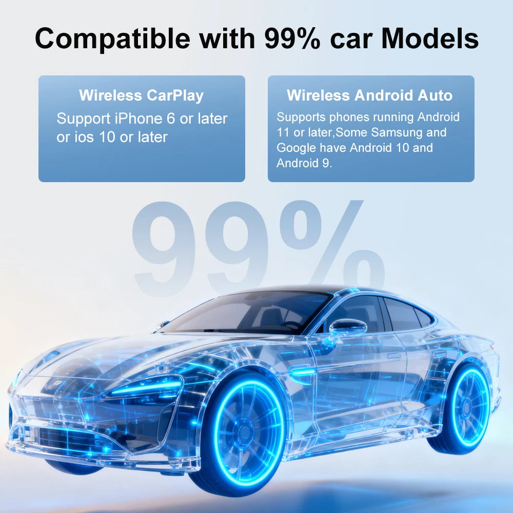 Wired to Wireless CarPlay and Android Auto Adapter, 4 Models