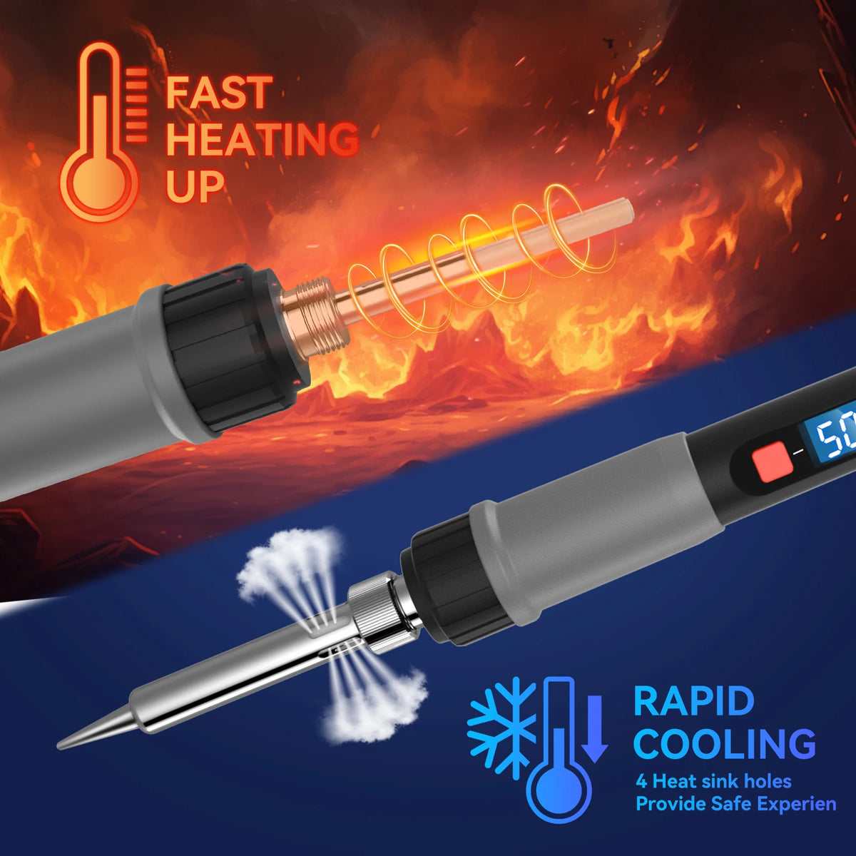 Soldering Iron Kit, ILIBILIB 110V-240V 90W LCD Digital Display Adjustable Temperature Solder Iron 180 To 500°C, 6-In-1
