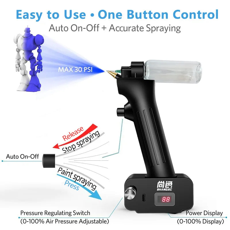 SHANGSE No-Clean Airbrush Kit-30PSI  Rechargeable Cordless Quick Spray Portable Tools for Model Painting Furniture Restoration