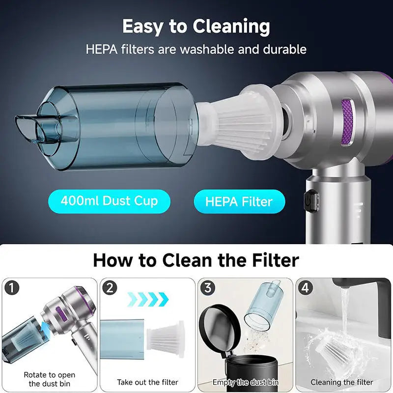 Cordless Car Vacuum Handheld & Blower Powerful Suction for Car Cleaning, Dust & Debris with Brushless Motor, Home & Car Dual Use