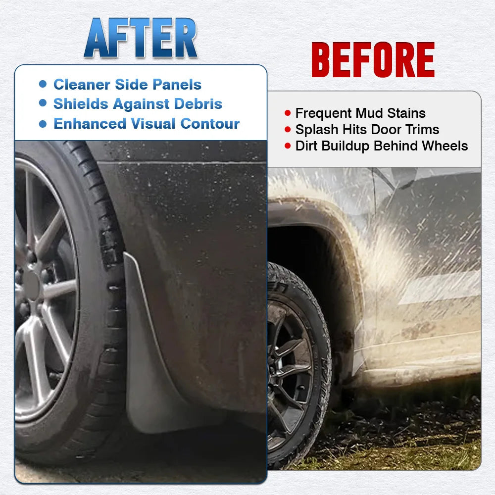 For Ford F-150 2021-2025 ( Not Fit Raptor Models) Front and Rear Wheel Fender Accessories PP Fender Splash Guards