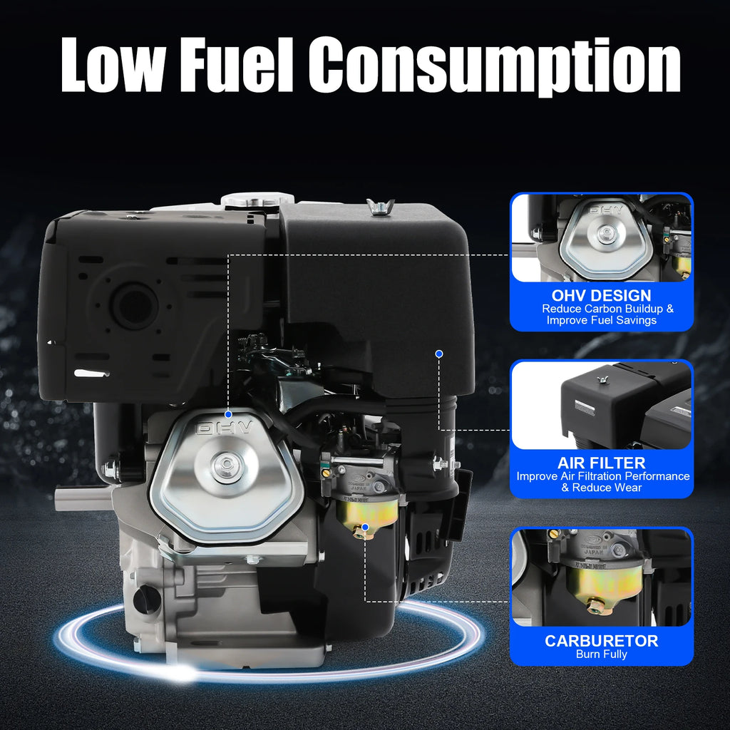 420cc 15HP Gas Engine, 4-Stroke OHV, Pull Start