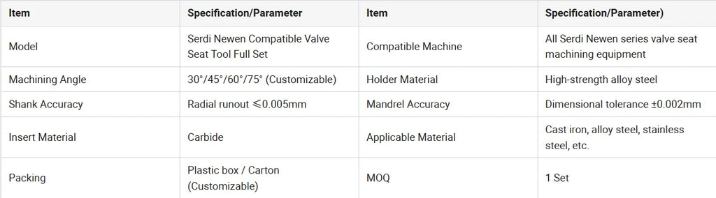 9.52mm Tungsten Carbide Valve Guide Pilot for Serdi Valve Seat - image 7