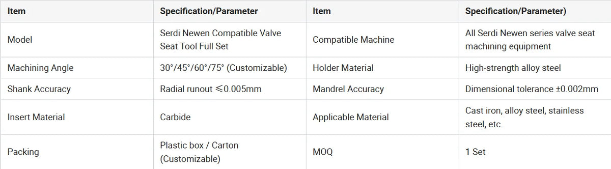 9.52mm Tungsten Carbide Valve Guide Pilot for Serdi Valve Seat - image 7