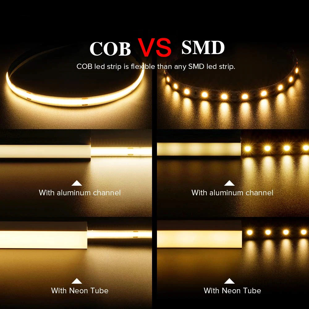 USB 5V COB LED Strip Light with Dimmer