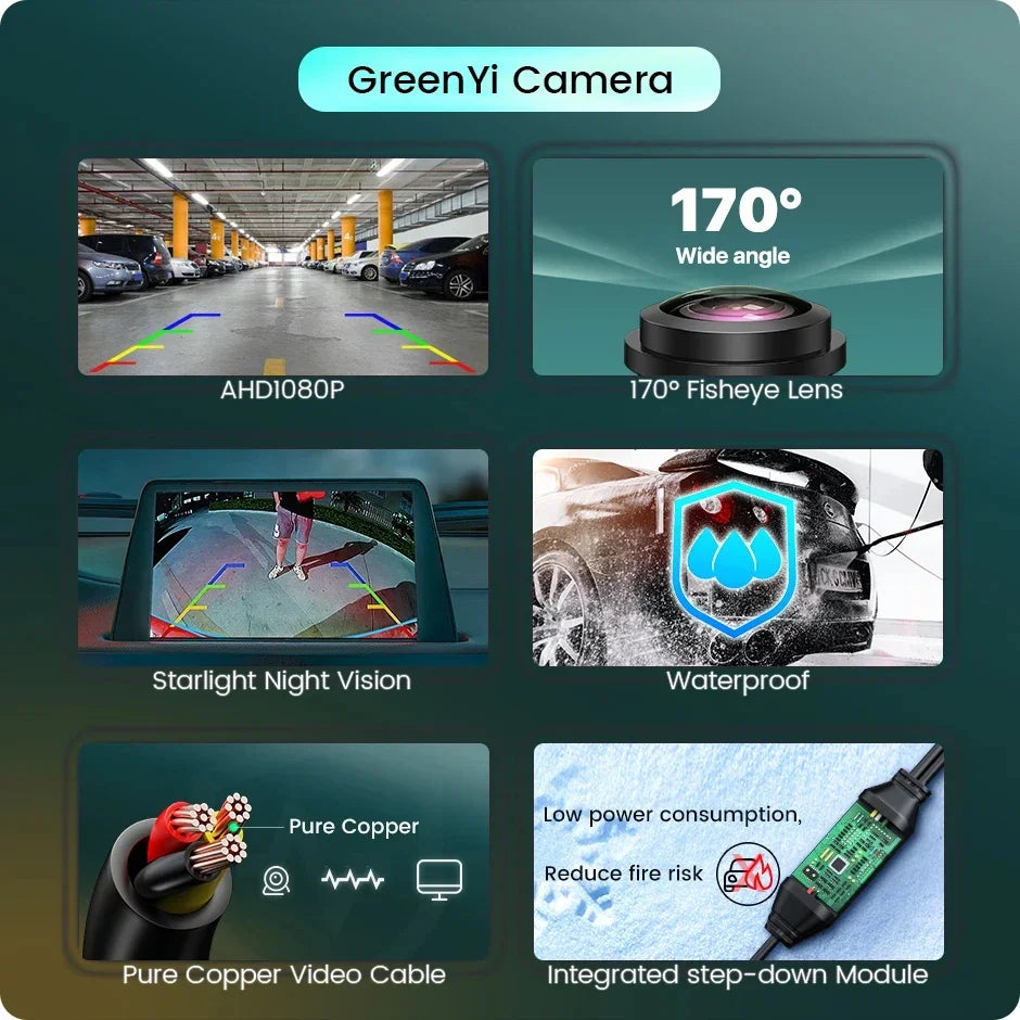 GreenYi 360° AHD 1080P Mini Backup Camera, Night Vision - image 18