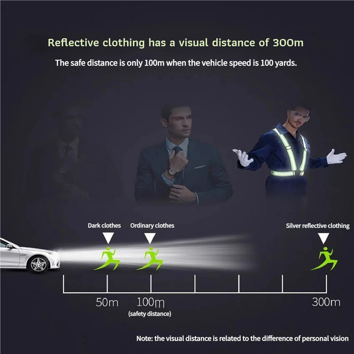 Reflective Safety Vest Harness High Visibility 360° Adjustable for Cycling Running Work Safety Durable Reflective Gear
