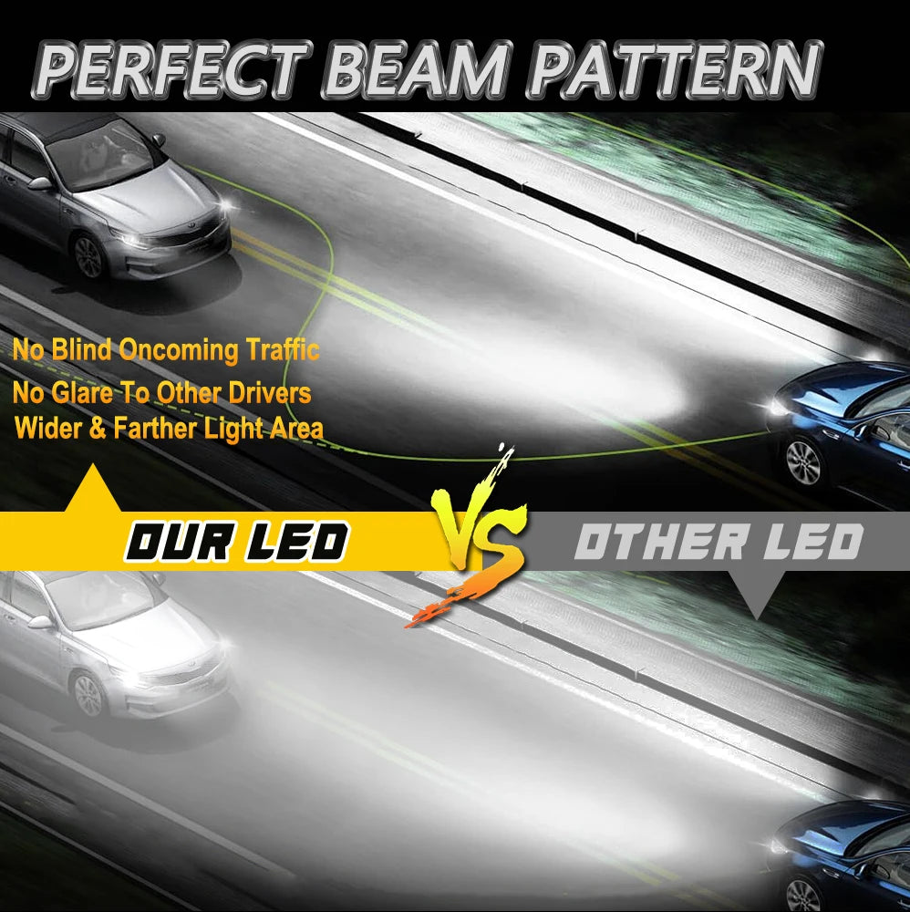 Ultra Bright H1 H4 H7 LED Headlight Bulbs - 1000W 6000K - image 4