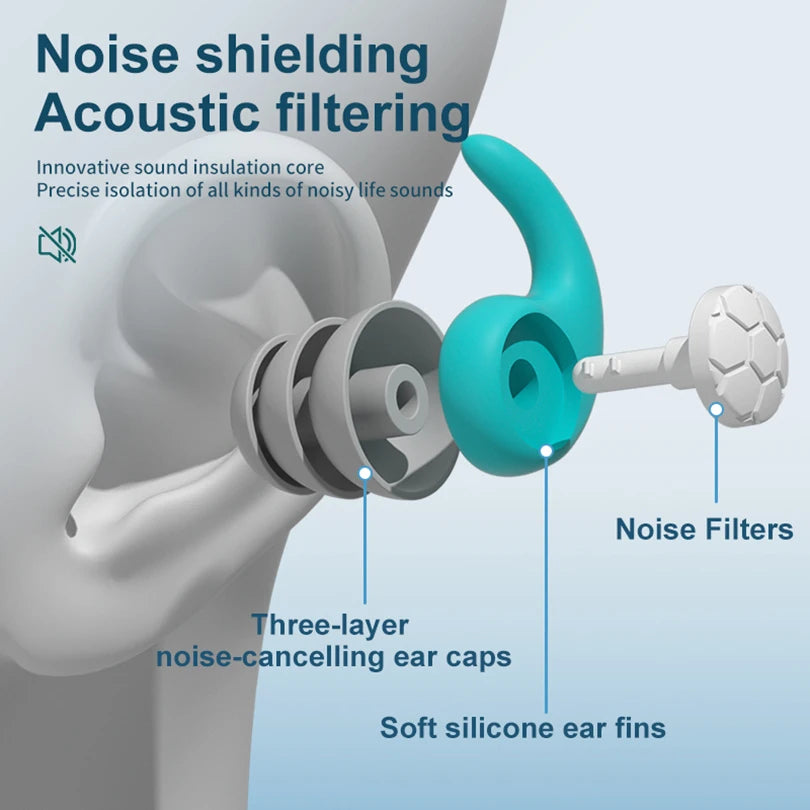 Soft Waterproof Earplugs for Sleeping