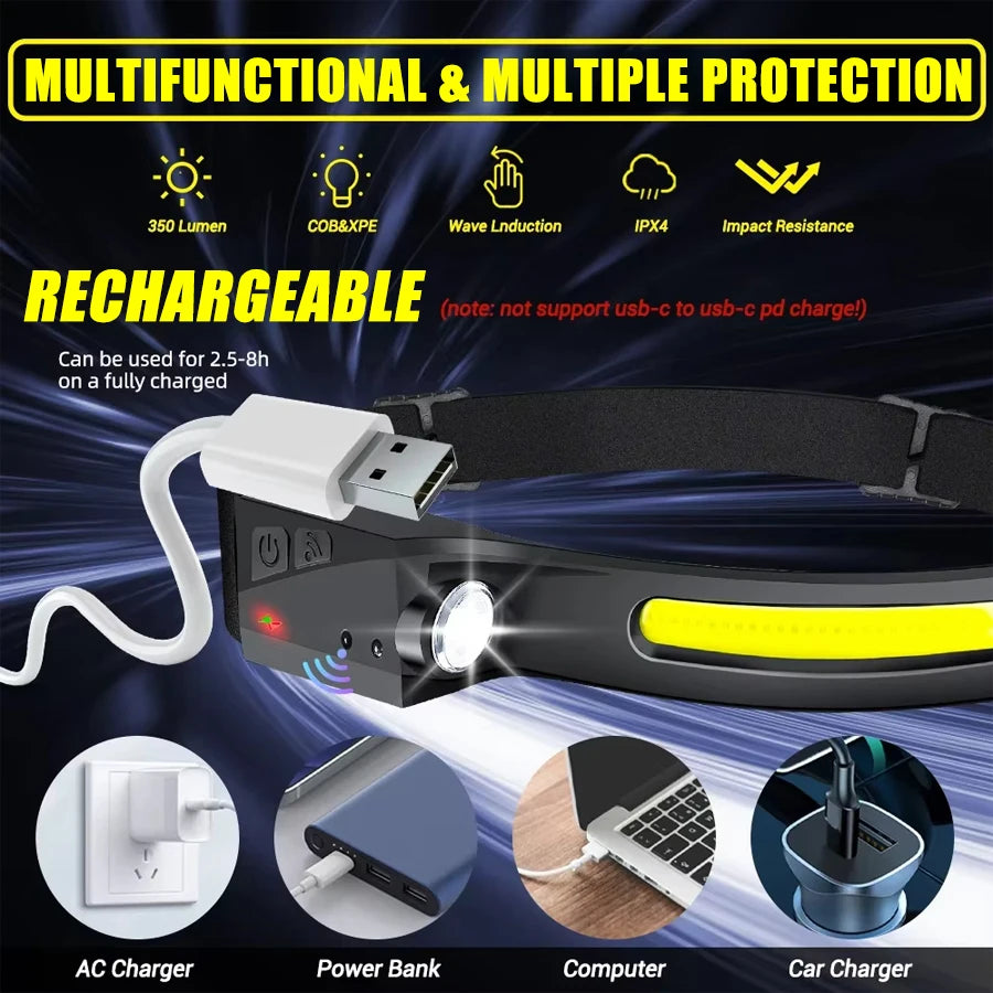 USB Rechargeable LED Induction Headlamp – Camping & Work, 1/2/3 Pack