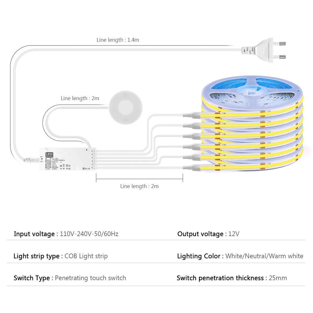 Dimmable COB LED Strip for Wardrobe & Display Cabinets