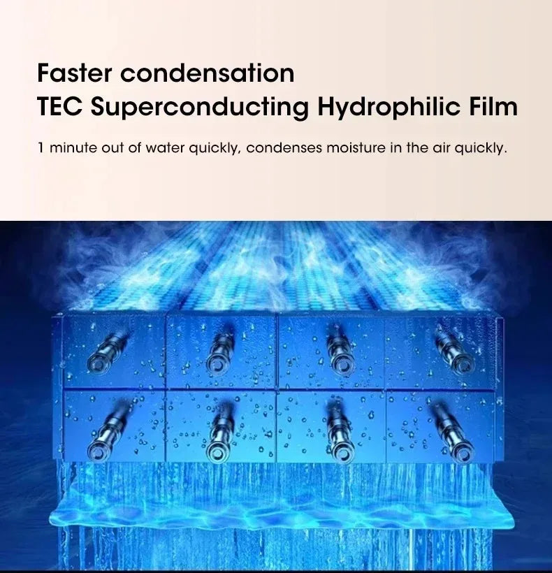 2025 New Silent Dehumidifier For EU Plug - Quiet Moisture Absorber Air Dryer Deodorizer for Bedroom Office Kitchen Home