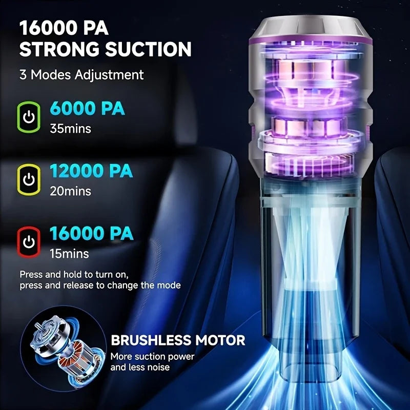 Cordless Car Vacuum Handheld & Blower Powerful Suction for Car Cleaning, Dust & Debris with Brushless Motor, Home & Car Dual Use