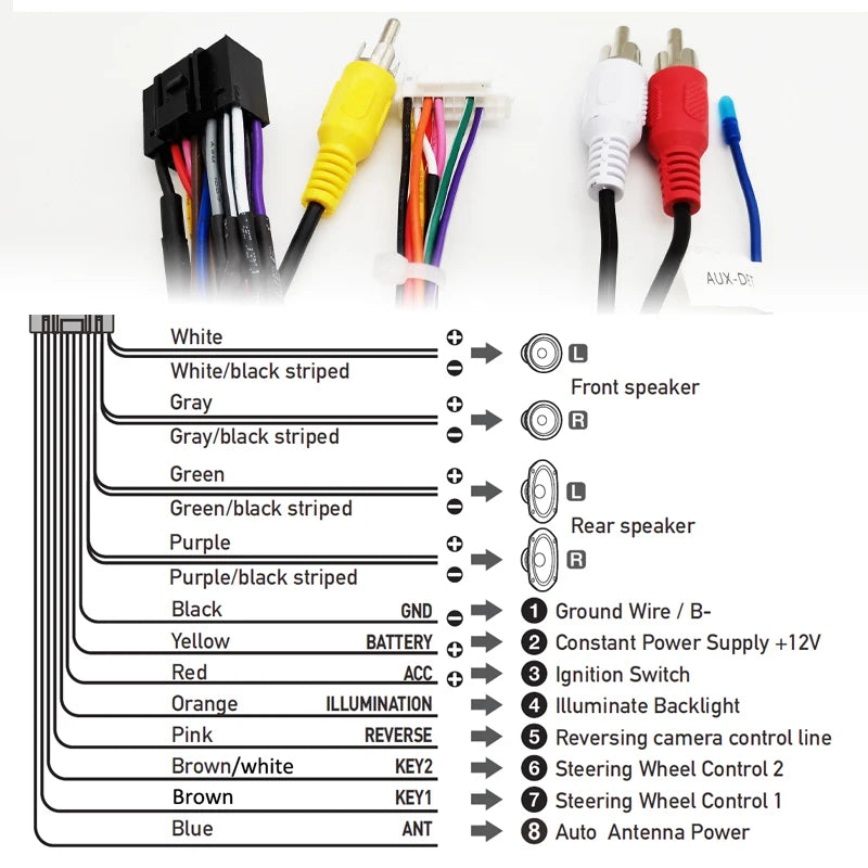 16-Pin CAN Bus Decoder Adapter for Chevrolet Buick Car Stereo - image 4