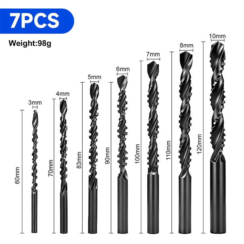 HSS Universal Drill Bit for Drilling Shaping Reaming and Decorative Cutting in Wood PVC and Metal a Versatile 4 in 1 Design