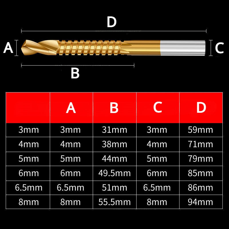 6Pcs HSS Twist Drill Bits Set 3-8mm Serrated Grooving Cutting Tap Spiral Saw Wood Metal Plastic Hole Saw Titanium Drill Tools