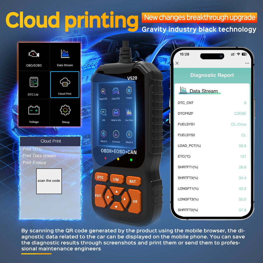 OBD2 Car Scanner Diagnostic Scan Tool Professional Vehicle Fault Code Reader