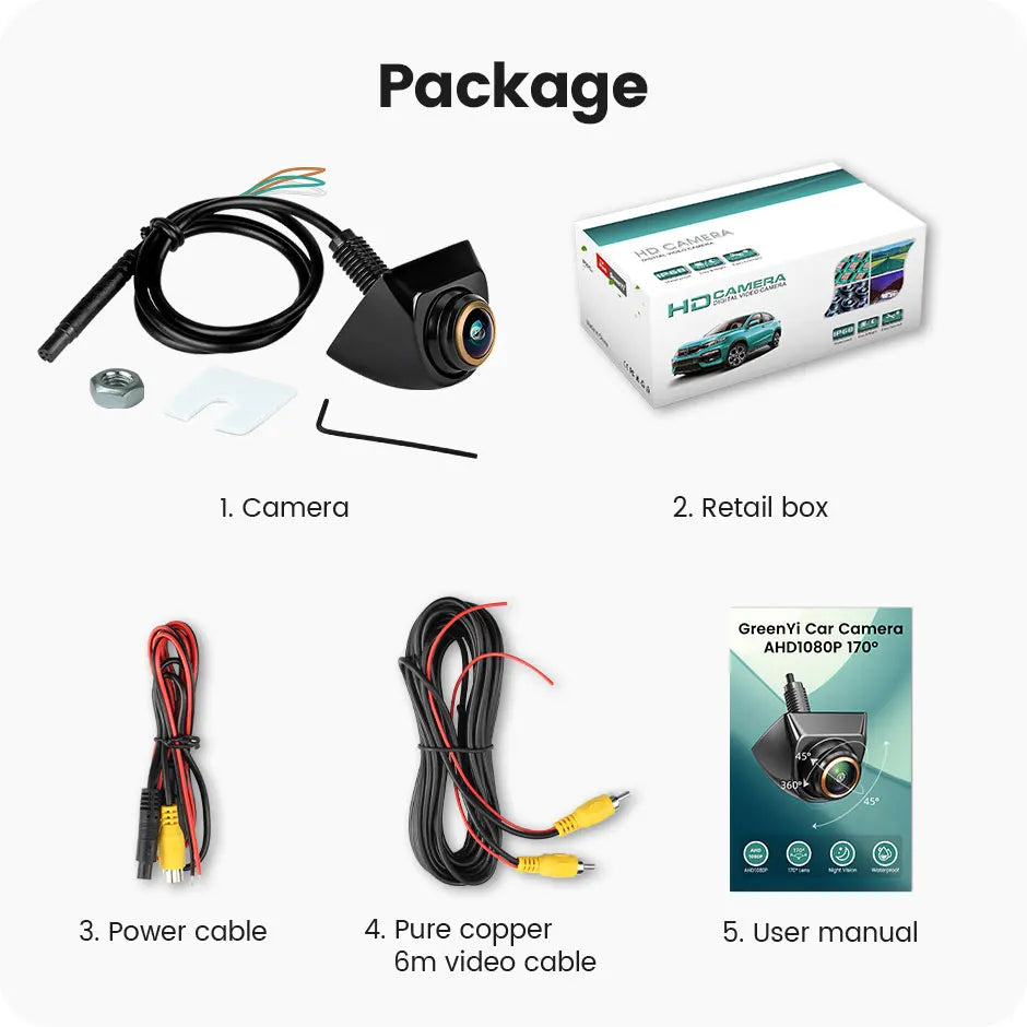 GreenYi 1080P Fisheye 360° Adjustable Car Camera - image 6
