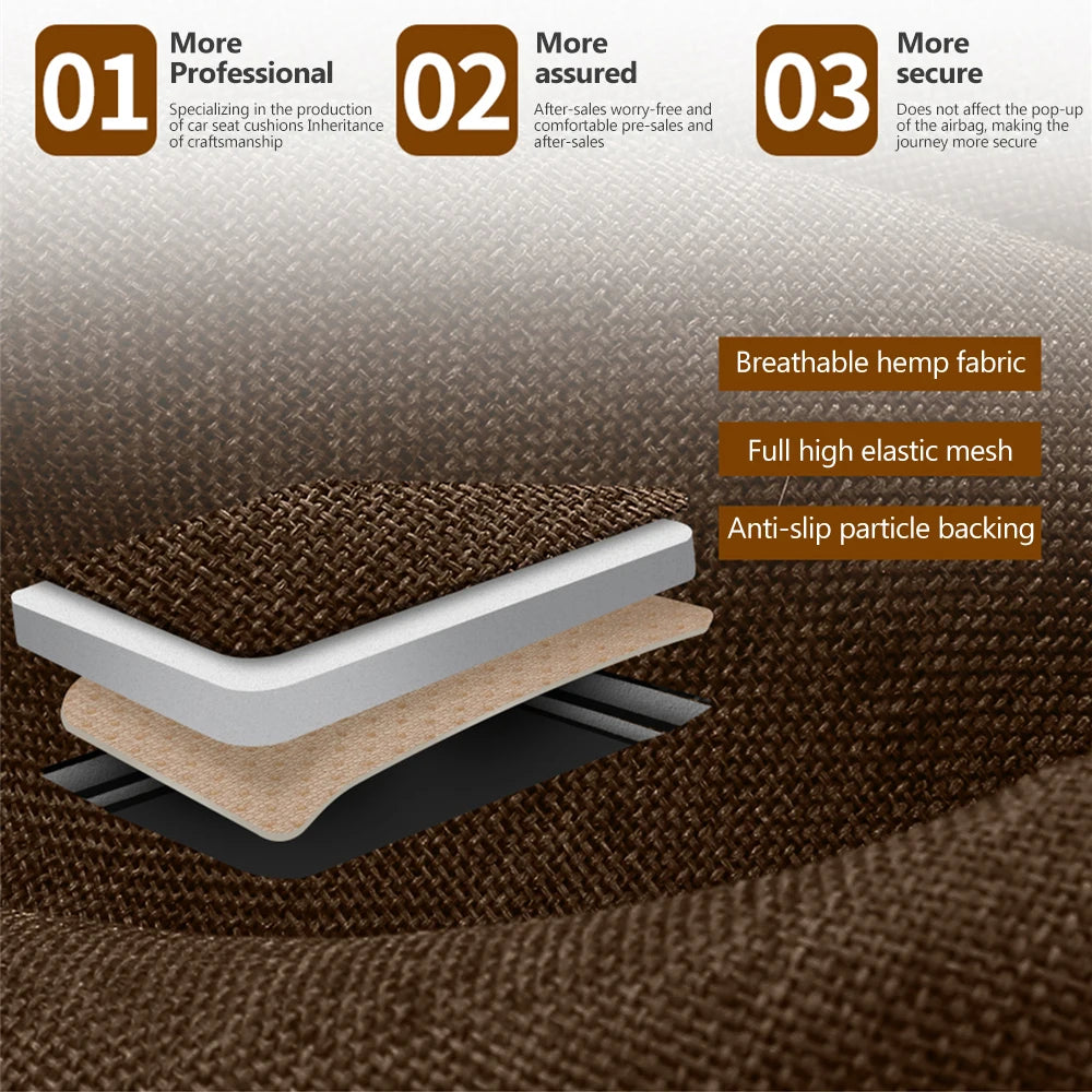 Breathable Cotton Blend Car Seat Cushion for Front or Rear Seats