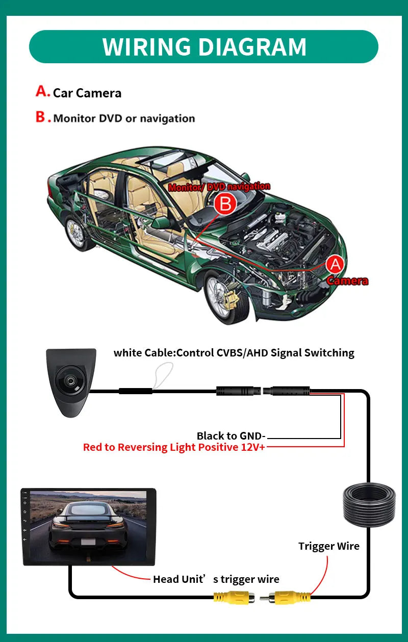 AHD Front View Logo Camera for Toyota Land Cruiser & Tacoma - image 17