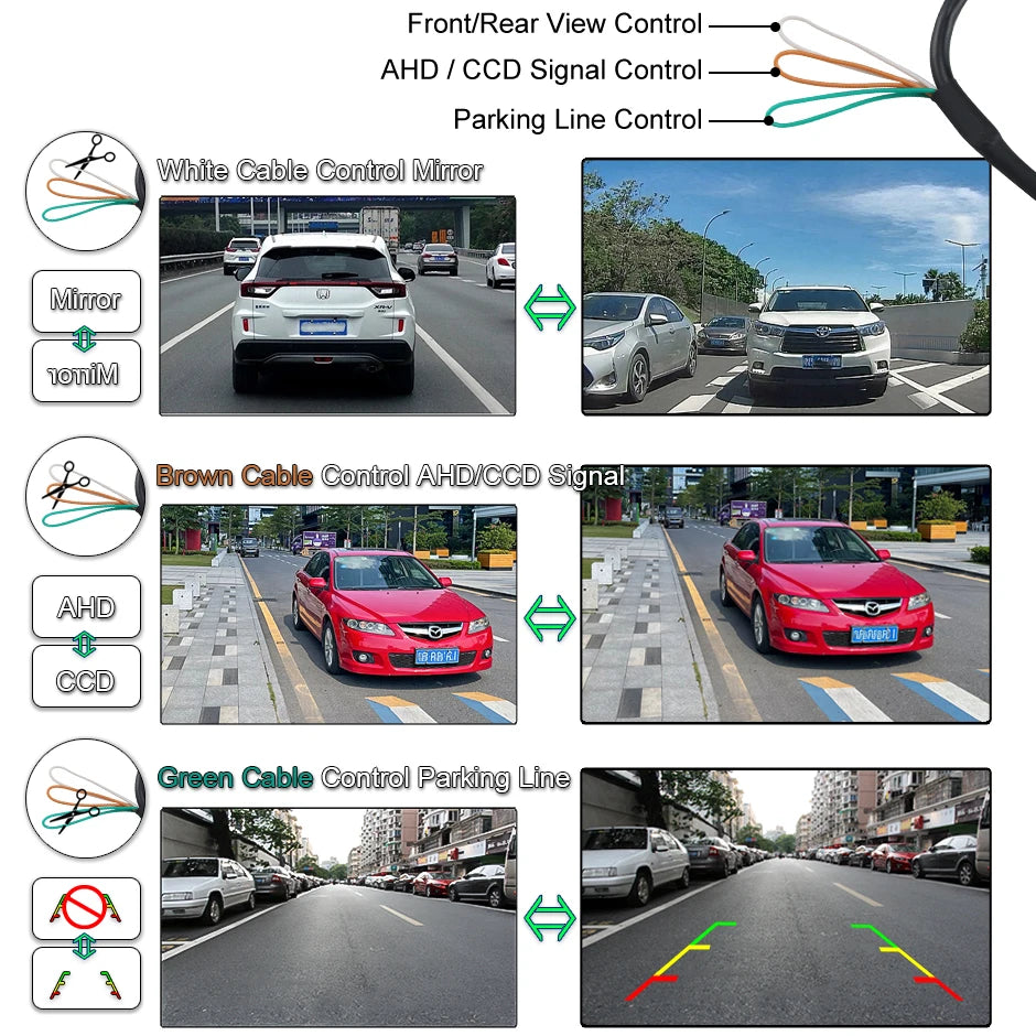 GreenYi 1080P Fisheye 360° Adjustable Car Camera - image 14