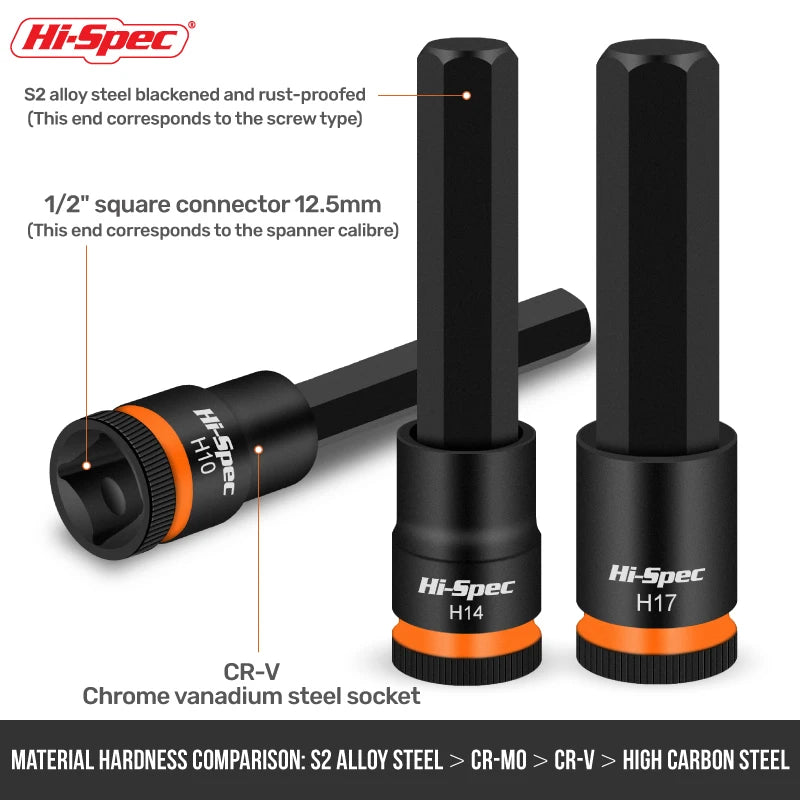 1/2 Inch Metric Hex Bit Socket Set (H4-H17), Heavy Duty Impact Sockets for Auto Repair Workshop Maintenance