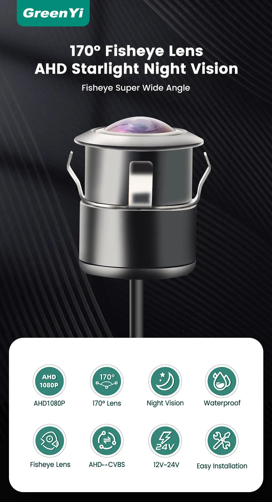 GreenYi AHD 1080P Front/Rear Camera, 170° Fisheye (G301) - image 8