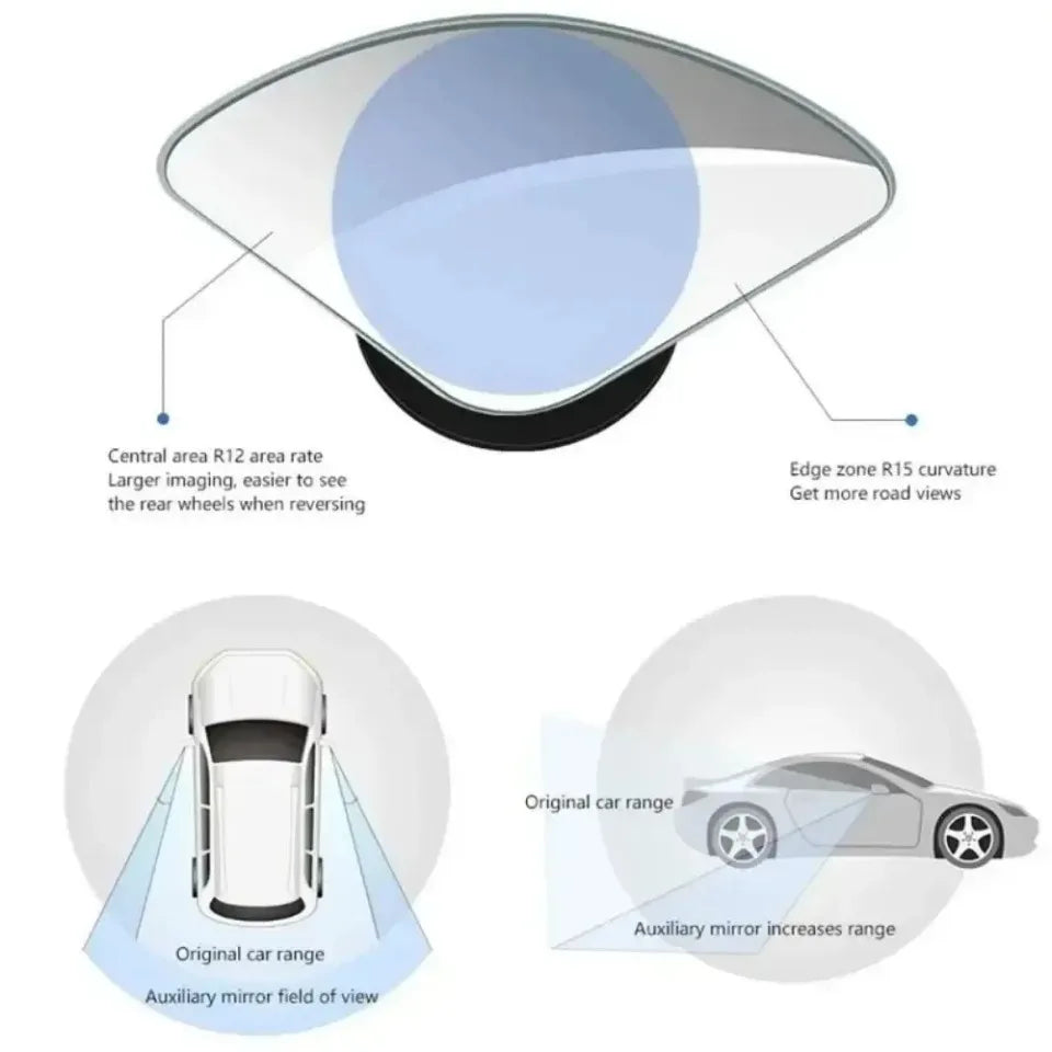 Wide-Angle Blind Spot Mirrors, Set of 2