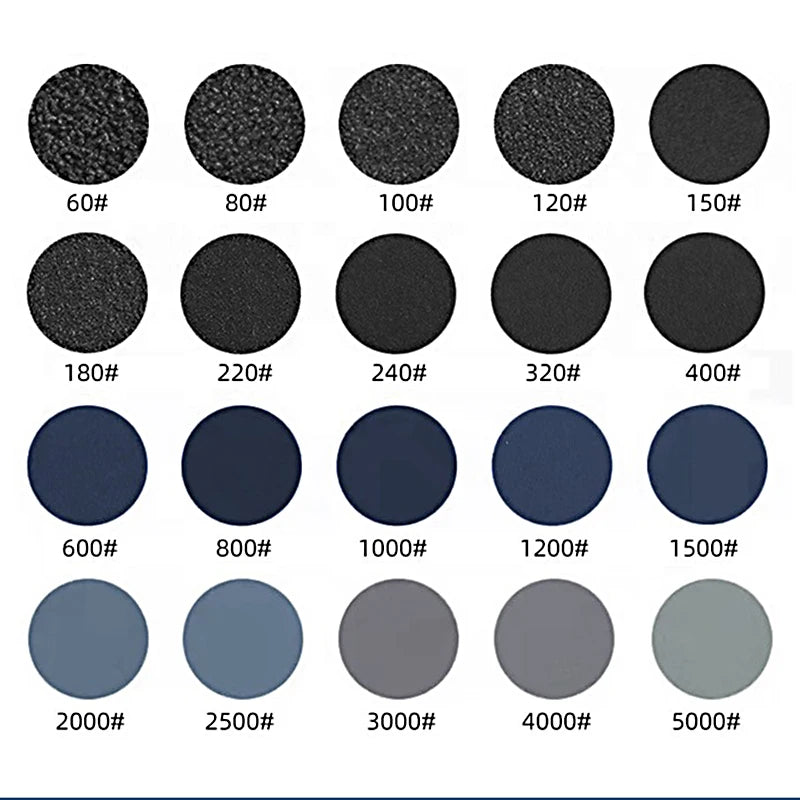 Universal 75/125/150mm Wet and Dry Sanding Discs for Metal Woodworking Polishing
