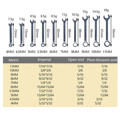 10-Piece Mini Spanner Wrench Set | Pocket Double-Ended Tool Kit - image 2