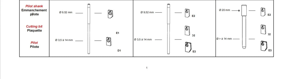 Valve Seat Pilot 9.52mm Carbide Guide Pilot for Serdi 190mm - image 15