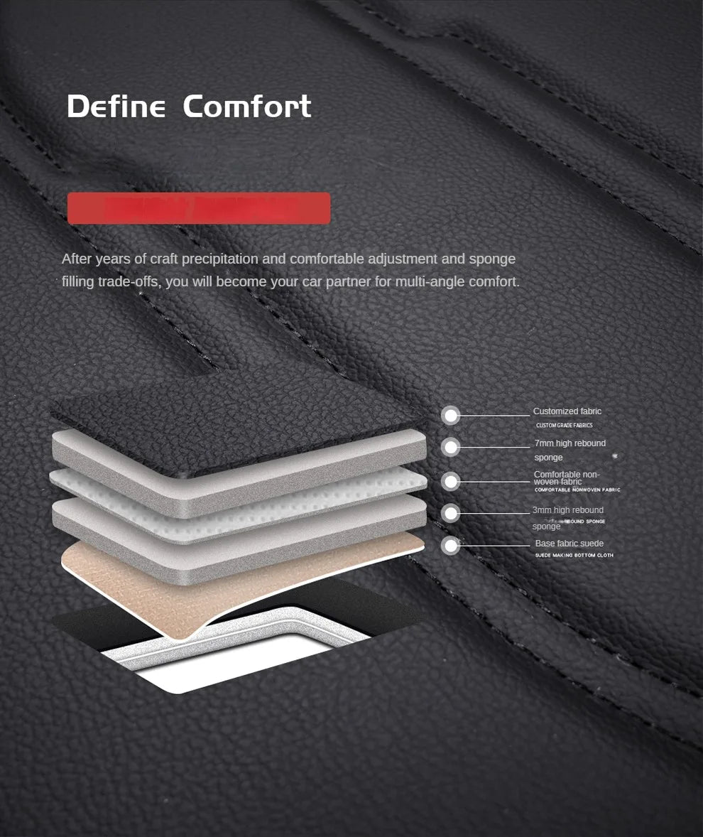 PU Leather Car Seat Covers for BMW 5 Series (F10, G30, E60 and More)