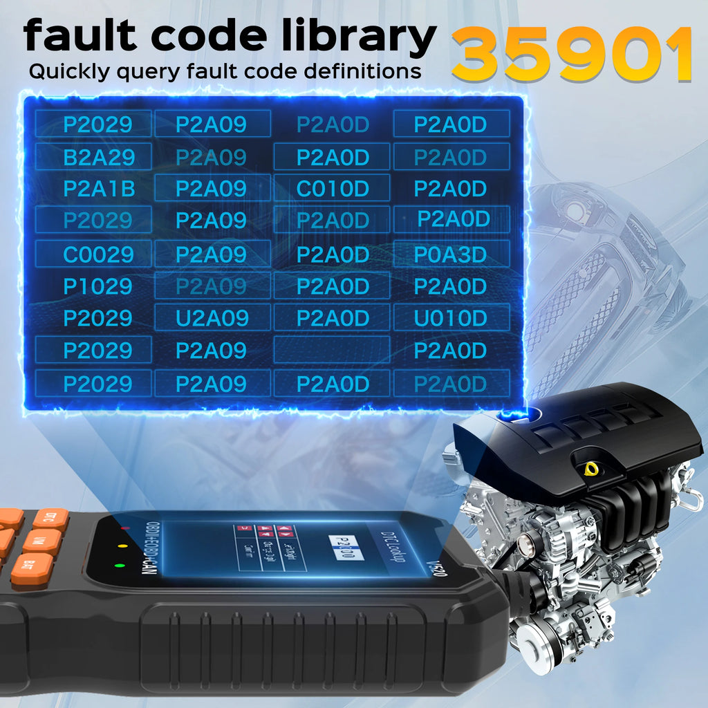 OBD2 Car Scanner Diagnostic Scan Tool Professional Vehicle Fault Code Reader