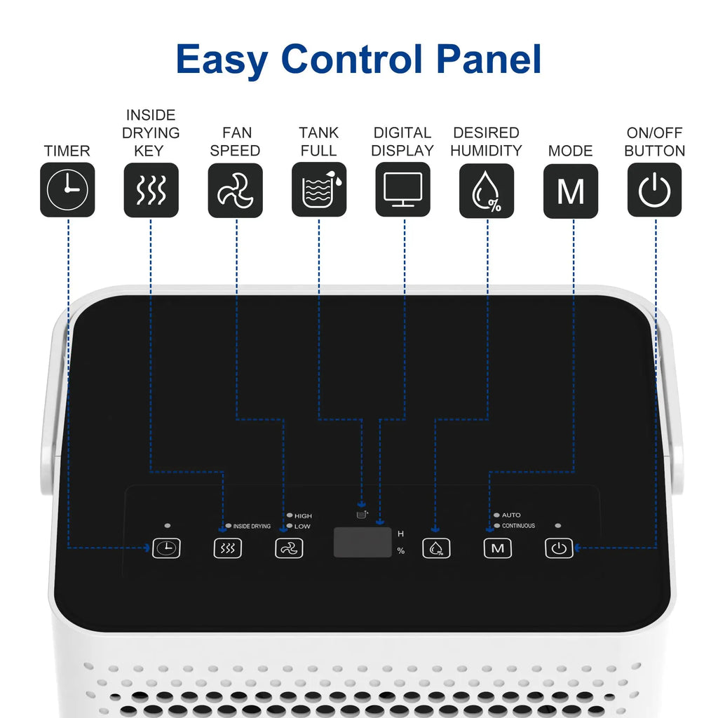 Shinco 30 Pints Dehumidifier for Home and Basements, 1500 Sq.Ft Dehumidifiers with Drain Hose, Auto or Manual Drainage