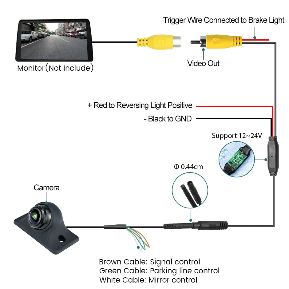 GreenYi 360° Adjustable AHD 1080P Mini Car Camera - image 4