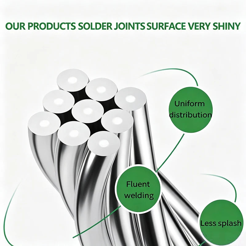 Easy Melt Welding Rod, High Quality Welding Wire, 0.8mm Welding Wire, For Metal Repair/Appliance