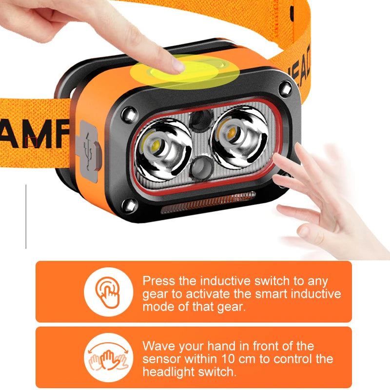 Rechargeable LED Headlamp,Ultra-Bright Headlight with 5 Modes,USB Charging,60° Adjustable,Long-Lasting for Camping,Running