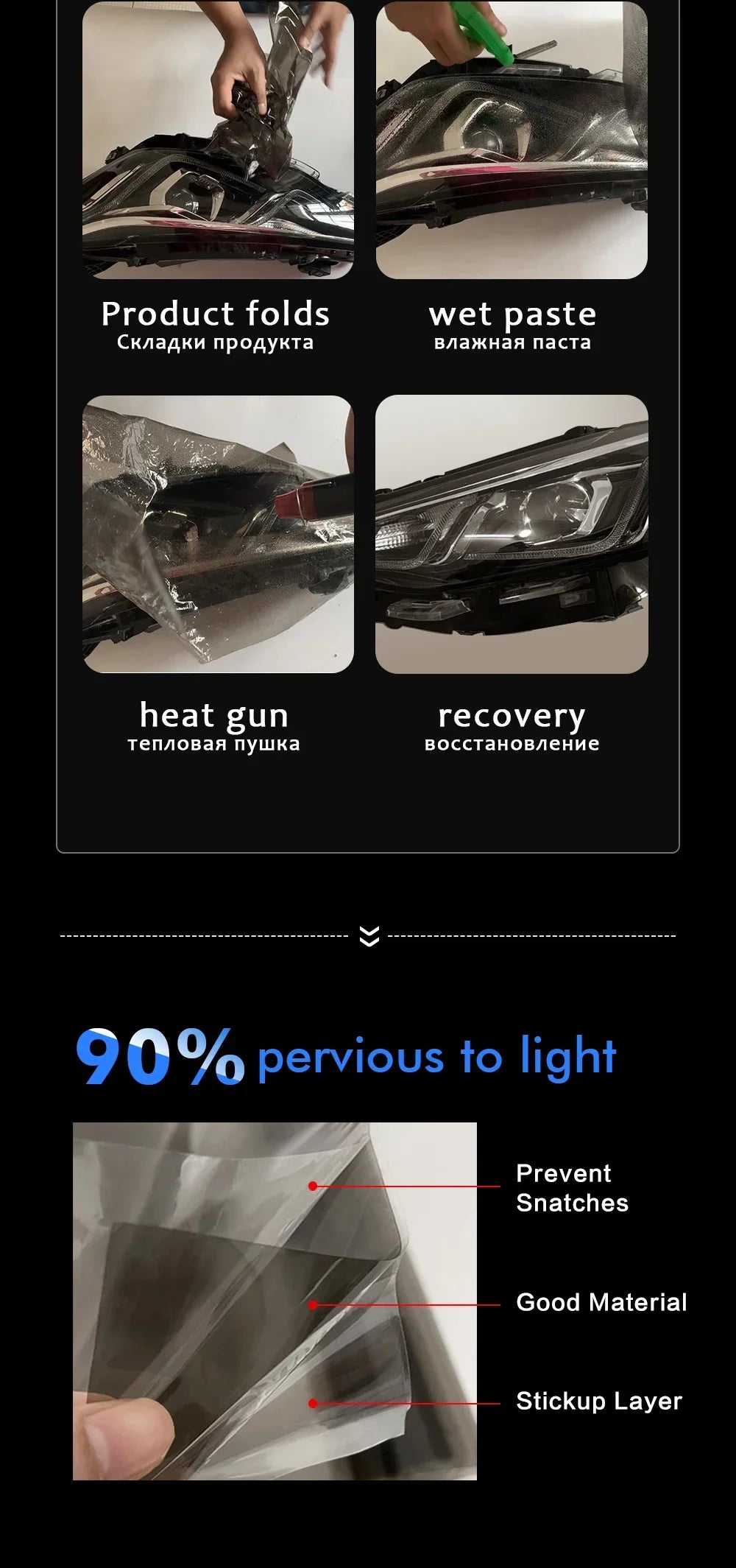 Headlight and Taillight Tint Film, Self-Adhesive Vinyl, 30cm Wide