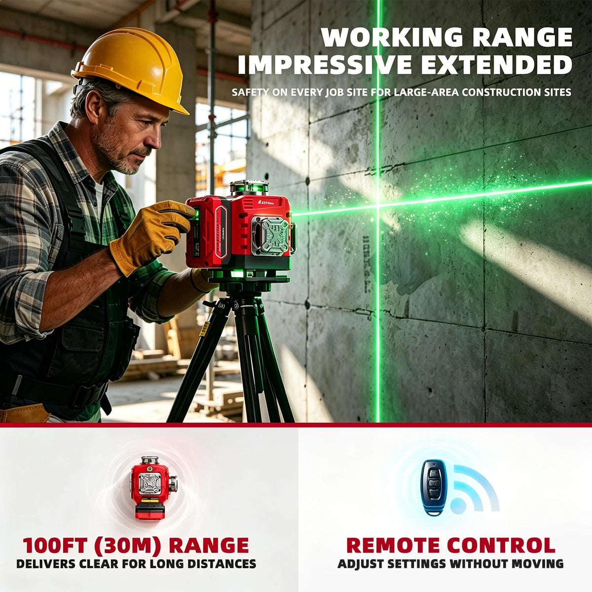 YEVOLT Laser Level 360 Self Leveling with Tripod 4D Lazer Level 4x360° Cross Line Laser for Construction Project Renovation Tool