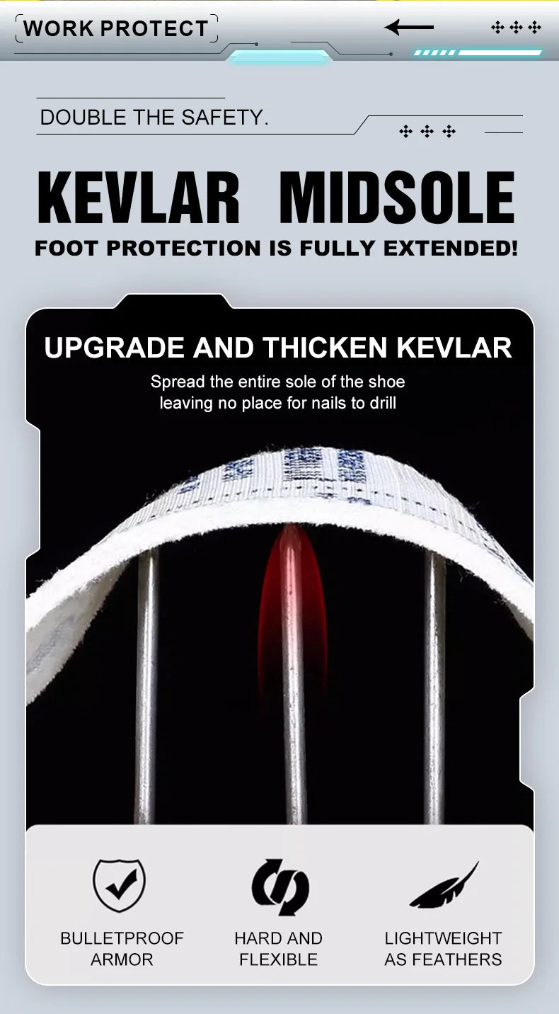 Waterproof Steel Toe Work Boots with Kevlar Insoles - image 12