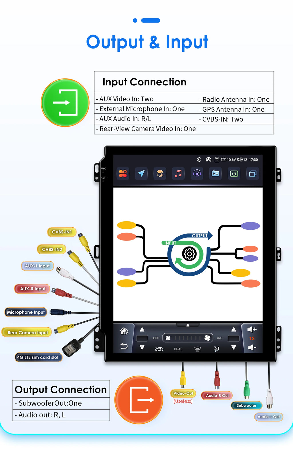9.7" CarPlay Android Auto Head Unit for Dodge Ram 2013-2018 - image 35