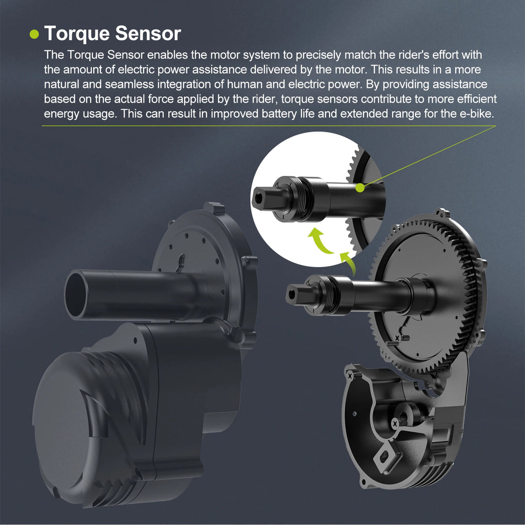 Tongsheng TSDZ2B TSDZ8 TSDZ16 Mid Drive Motor Kit Torque Sensor - image 9