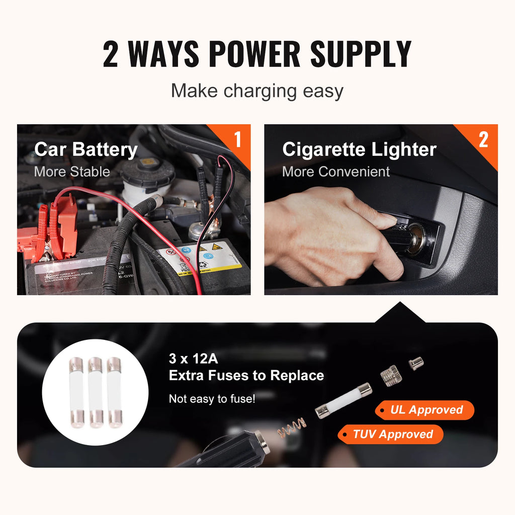 5 Ton Electric Scissor Car Jack - Portable 12V Auto Lift - image 5