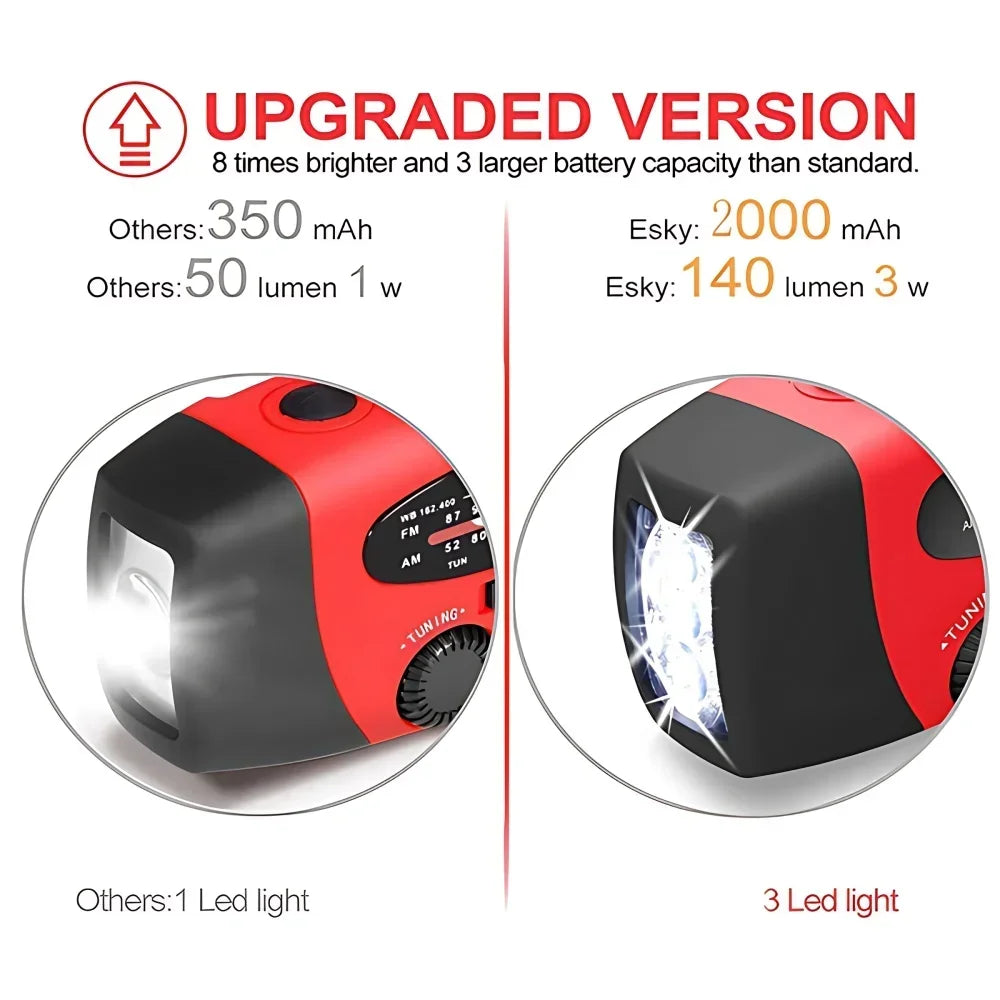 Solar Hand-Crank Emergency Radio with Power Bank & Flashlight - image 12