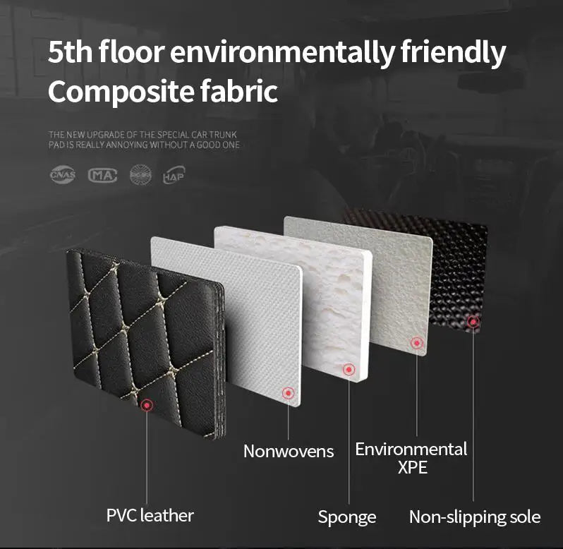 Customized Car Trunk Mat for Jaguar F-PACE F-TYPE I-PACE 2018-2022 Car Accessories