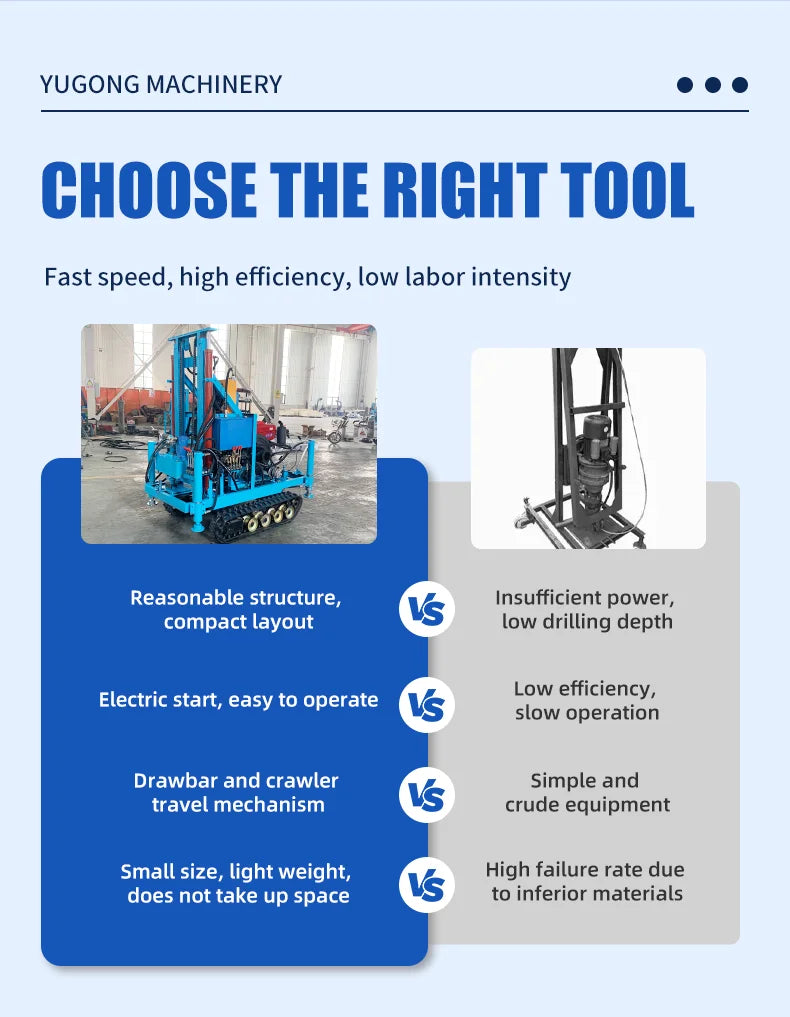 120m Portable Hydraulic Water Well Drilling Rig, Diesel Powered - view 10