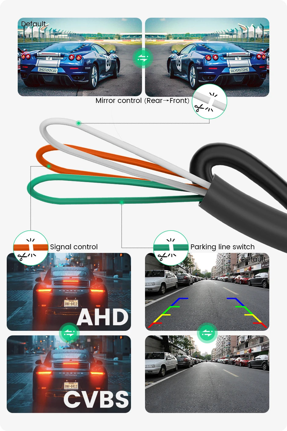 GreenYi AHD 1080P Front/Rear Camera, 170° Fisheye (G301) - image 13