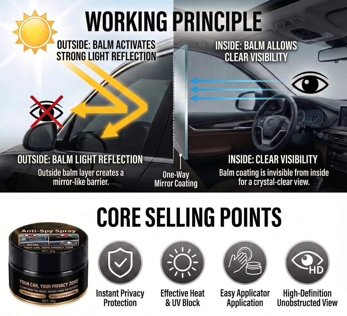 Car Window Glass Cleaning Paste for Stains and Dust, 30g