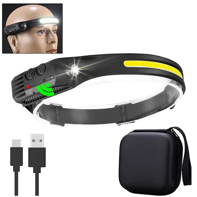USB Rechargeable 5 LED Headlamp with Built-In Battery, Portable Work Light
