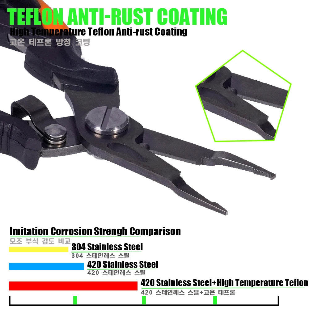 420 Stainless Steel Multifunctional Pliers with Line Cutter